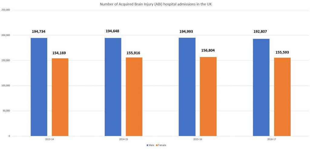 concussion compensation calculator