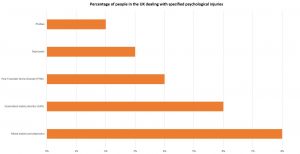 emotional pain and suffering calculator