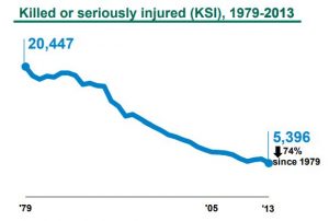 sacral fracture compensation calculator