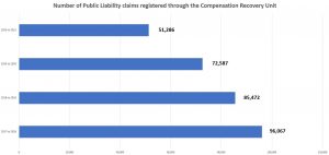 greenstick fracture compensation calculator